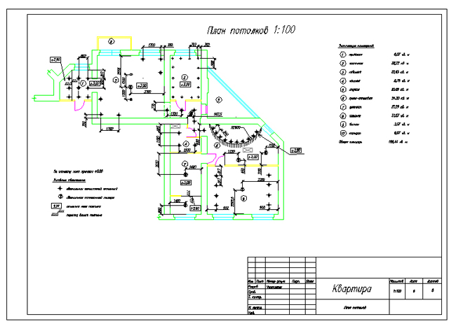  AutoCAD